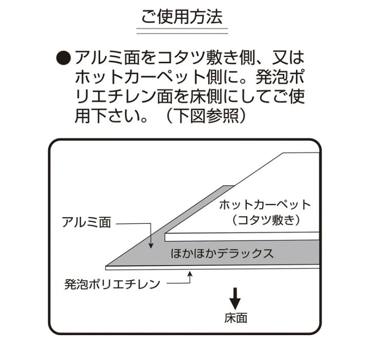 楽天市場】ユーザー U-Q938 防ダニほかほかDX （デラックス） 3畳用
