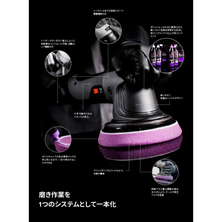 楽天市場】3M パーフェクトイットランダムオービタルポリッシャー 