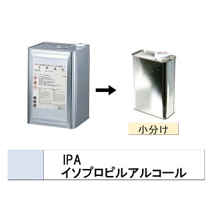 IPA eʃTCY C\vsAR[  E p 2L (̔) 