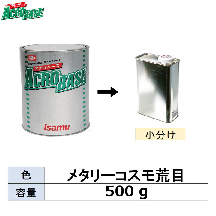 楽天市場】イサム塗料 小容量サイズ 220-0778-2 アクロベース 