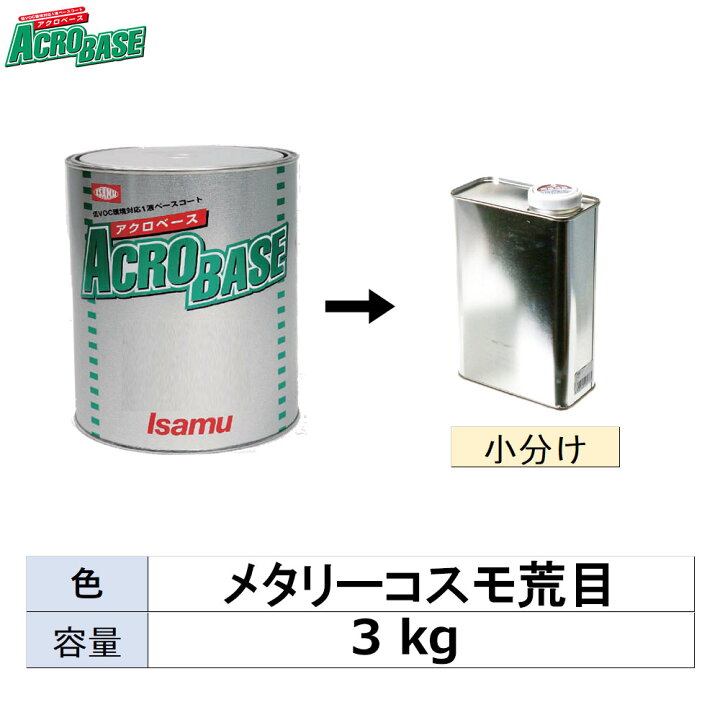 楽天市場】イサム塗料 小容量サイズ 220-0778-2 アクロベース 