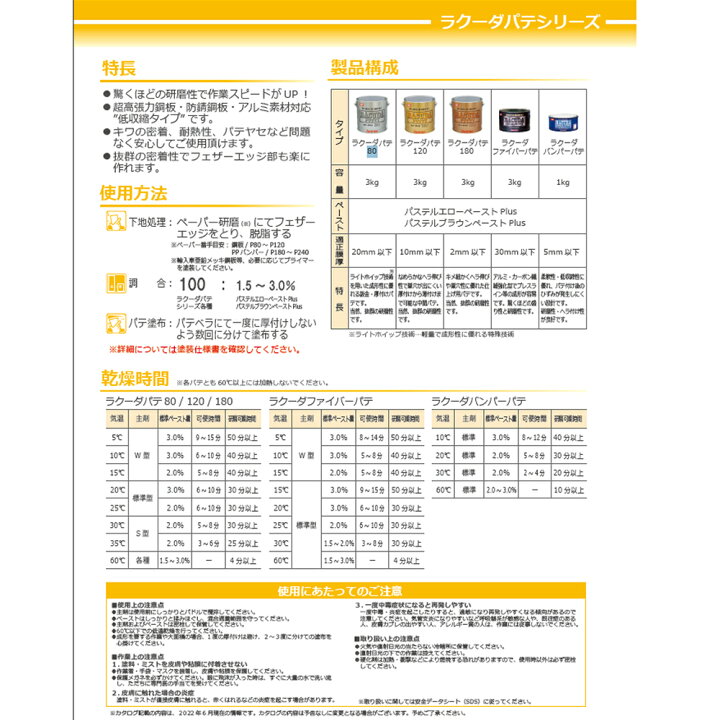楽天市場】イサム塗料 ラクーダ ファイバーパテ 標準 3kg + 硬化剤 (各 