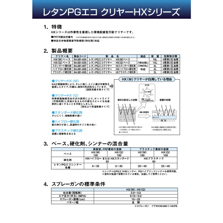 楽天市場】関西ペイント 小容量サイズ 94-381-034 レタンPG エコ 