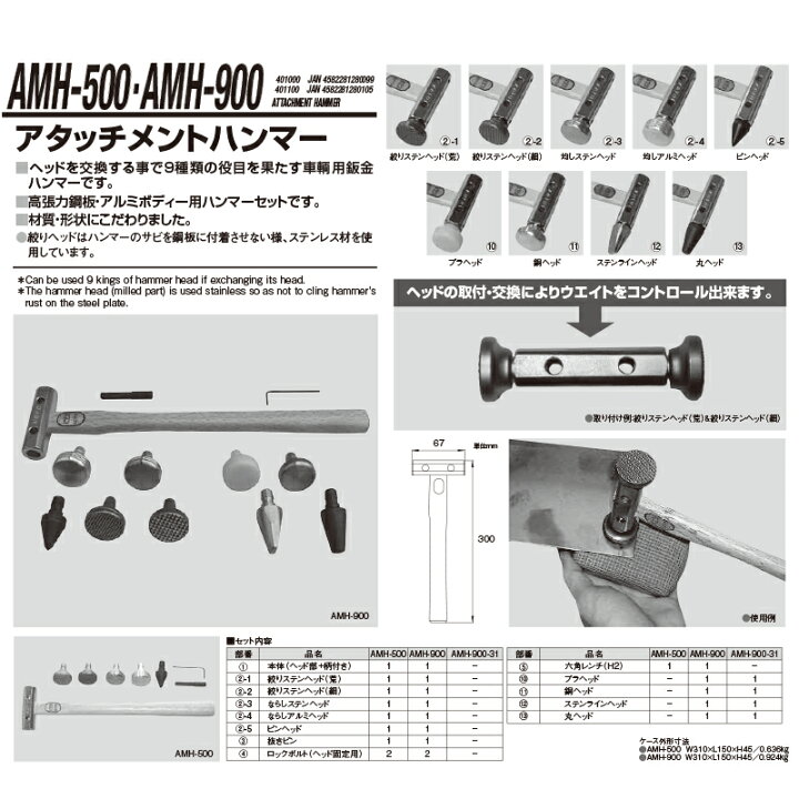 楽天市場】江東産業 AMH-900 アタッチメントハンマー 取寄 : ネット 