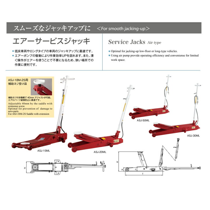 楽天市場】マサダ製作所 エアー 手動式 サービスジャッキ 低床 ASJ 