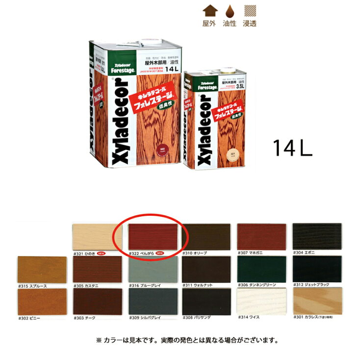 楽天市場】大阪ガスケミカル キシラデコールフォレステージ 322 