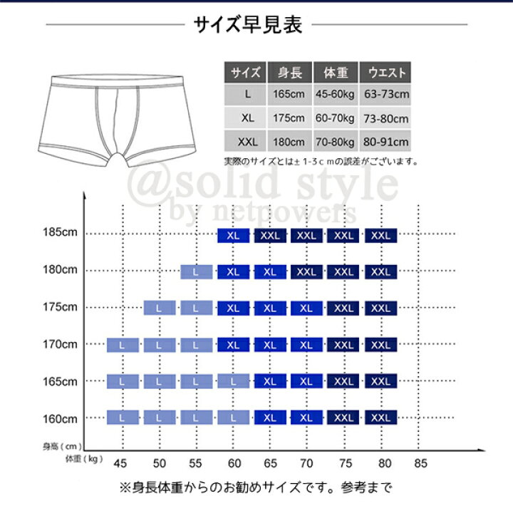 楽天市場 ボクサーパンツ メンズ ジュニア ローライズ ボクサートランクス 全8色 ボクサーブリーフ インナーパンツ 大人 男性 下着 機能性 吸汗 立体成型 無地 4kidsfactory楽天市場店