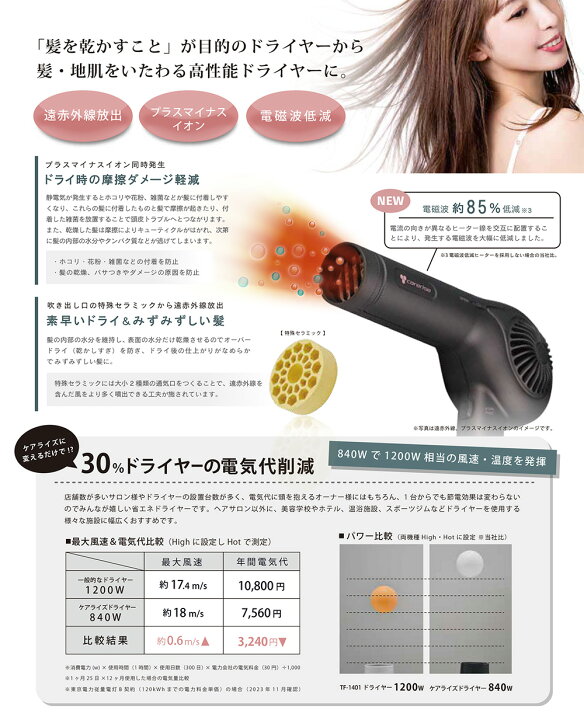 楽天市場】（マットグレー6月中旬以降入荷予定）ケアライズ ヘア 