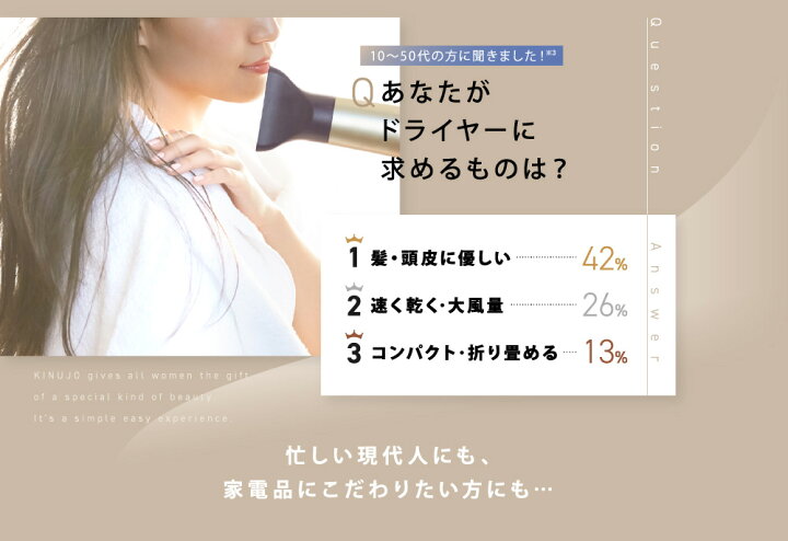 楽天市場】KINUJO ドライヤー KH201 ホワイト KH202 モカ Hair Dryer 