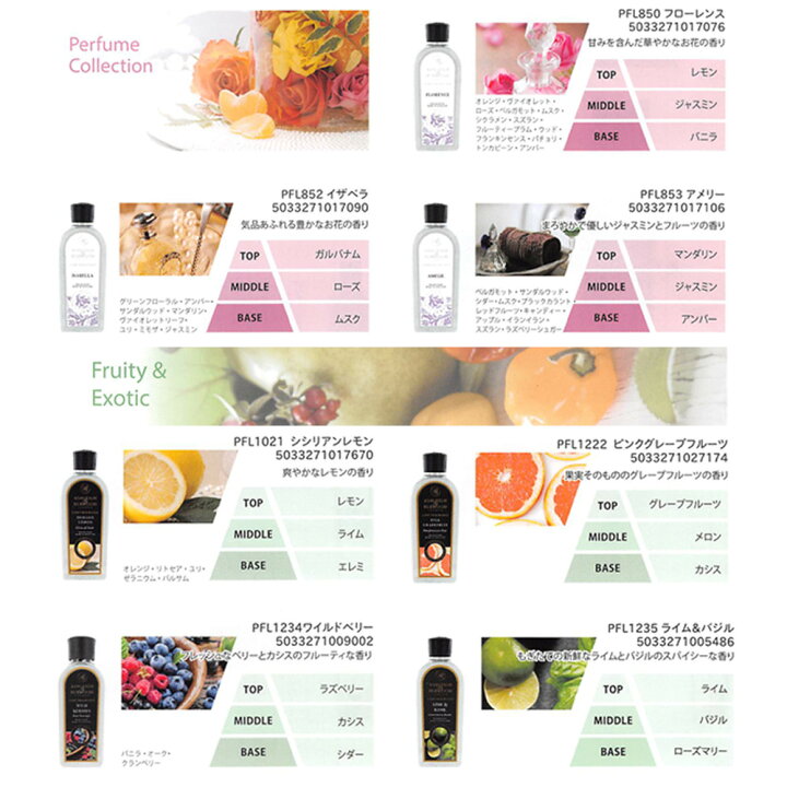 楽天市場】リブインコンフォート アシュレイ&バーウッド フレグランスオイル PFL928 ニュートラル / 500mL : プロ用ヘア&コスメShopネッツビー 楽天市場】リブインコンフォート アシュレイ&バーウッド フレグランスオイル PFL928 ニュートラル / 500mL : プロ用ヘア&コスメShopネッツビー