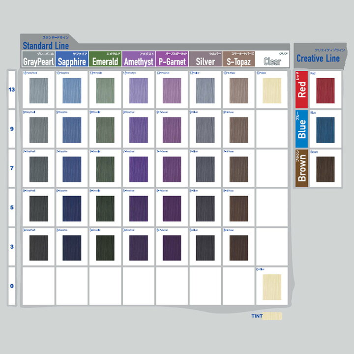 楽天市場 ミルボン オルディーブ アディクシー スタンダードライン 第1剤 サファイア 80g ヘアカラー アルカリ性カラー おしゃれ染め プロ用ヘア コスメshopネッツビー