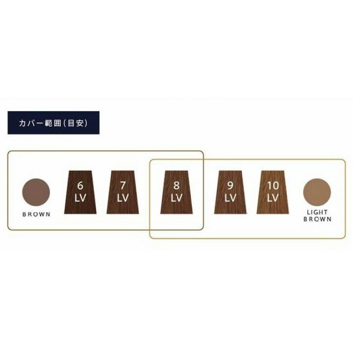 楽天市場 メール便 対応 全2色 ビューティーエクスペリエンス Throw スロウ ヘア カラー コンシーラー 11g スロウ 白髪 コンシーラー 白髪隠し ファンデーション 白髪かくし 白髪 ファンデーション サロン専売品 美容室 美容師 白髪 隠し プロ用ヘア コスメshop 楽天市場 メール便 対応 全2色 ビューティーエクスペリエンス Throw スロウ ヘア カラー コンシーラー 11g スロウ 白髪 コンシーラー 白髪隠し ファンデーション 白髪かくし 白髪 ファンデーション サロン専売品 美容室 美容師 白髪 隠し プロ用ヘア コスメshop