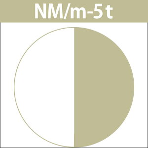 iJm LfR ieB^[^Cvj f[gJ[ NM i`}bgM 1 / 80g y wAJ[ AJJ[  z