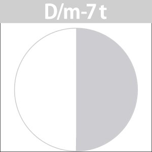 iJm LfR ieB^[^Cvj f[gJ[ D _M 1 / 80g y wAJ[ AJJ[  z