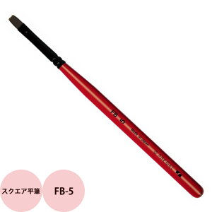 vWF Xsbc FB-5 lCM XNGAM [ WFlC uV c[ ] [ Ή PREGEL SPIRIT