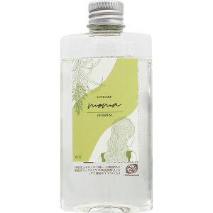 A VPA } ICZ 80g [ eꔄ wAIC X^CO  g[gg  J[X^C AC Tꔄi et  lC ] `O Ή REAL A