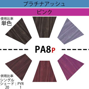 VcRt CS Cy^ VO VF[h 1 v`iAbV 80g [ wAJ[ AJJ[  ] Schwarzkopf