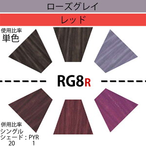 VcRt CS Cy^ VO VF[h 1 [YOC 80g [ wAJ[ AJJ[  ] Schwarzkopf