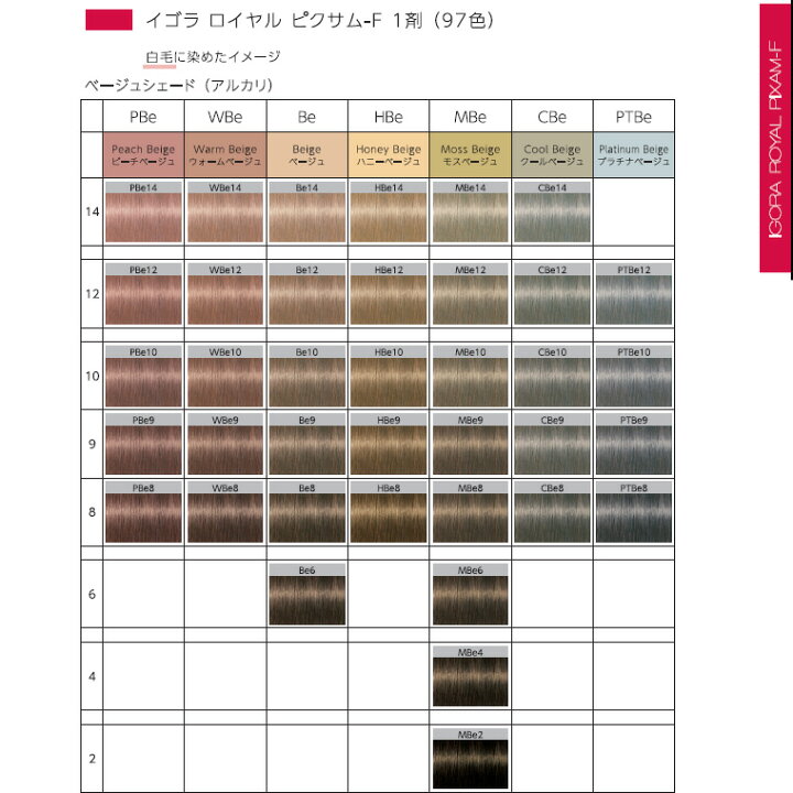 楽天市場 シュワルツコフ イゴラ ロイヤル ピクサム F ベージュシェード Ptbe プラチナベージュ 第1剤 80g ヘアカラー アルカリ性 カラー おしゃれ染め プロ用ヘア コスメshopネッツビー