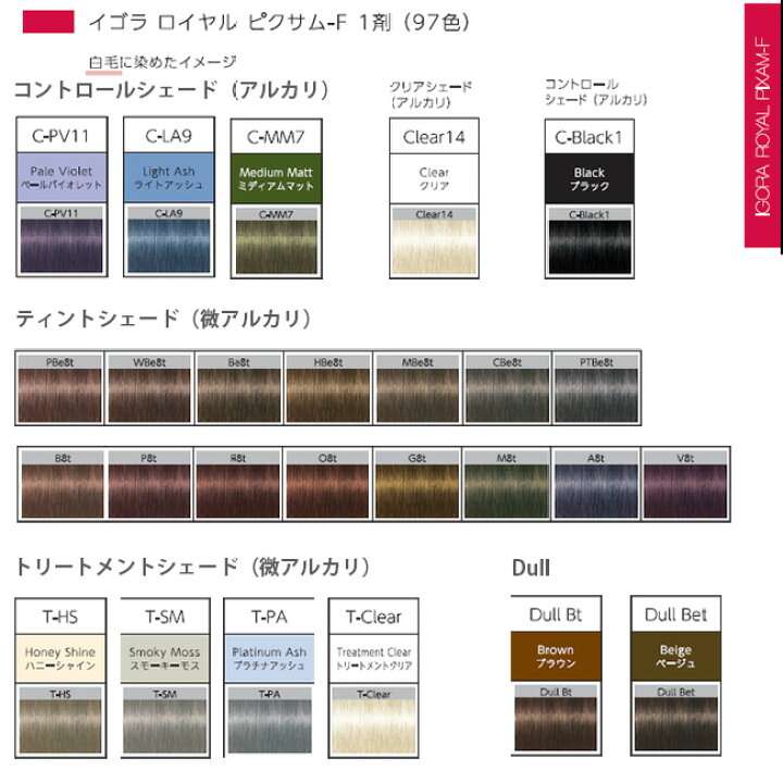 楽天市場】シュワルツコフ イゴラ ロイヤル ピクサム-F Dull 第1剤 80g 