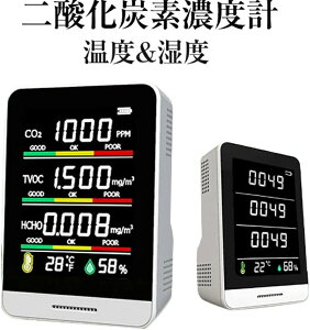 yZbgz_YfZxv _Yf CO2}l[W[ C CO2[^[j^[ ZT[ Ci TVOC x @\ Zx A^CĎ x&x\t