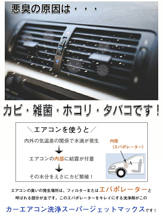楽天市場 割引クーポン配布中 カーエアコン洗浄剤 スーパージェットマックス ガソリン車用 エアコンを付けるとニオイがする エアコンの効きが悪い エアコンクリーナー エバポレーター洗浄 除菌 抗菌 消臭 カビ 雑菌 ホコリ 埃 花粉 タバコの臭い Net Stage楽天市場店