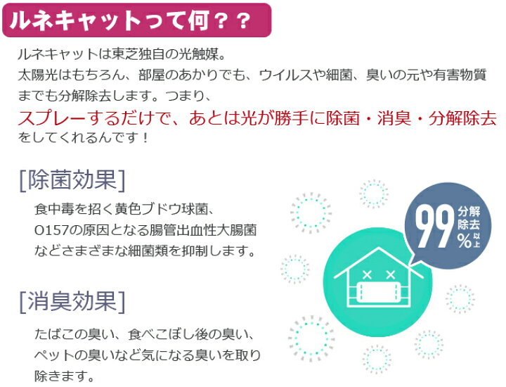 楽天市場 割引クーポン配布中 ウイルス対策 ウイルス予防 ルネキャット 2ml 除菌 消臭 抗ウイルススプレー 光で菌の元から分解除去 東芝 光触媒 タバコの臭い ペットの臭い インフルエンザウイルス 有害物質 分解除去 無害 安心安全 車 ソファー 靴 空気 Net
