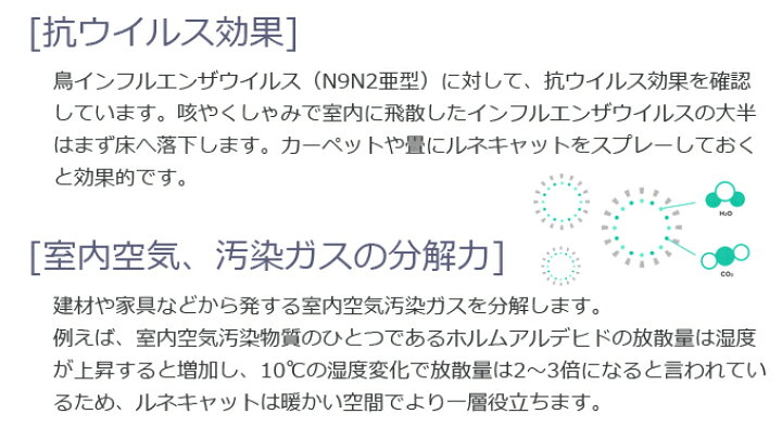 楽天市場 割引クーポン配布中 ウイルス対策 ウイルス予防 ルネキャット 2ml 除菌 消臭 抗ウイルススプレー 光で菌の元から分解除去 東芝 光触媒 タバコの臭い ペットの臭い インフルエンザウイルス 有害物質 分解除去 無害 安心安全 車 ソファー 靴 空気 Net