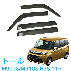 _Cnc g[ M900S M910S SO[hΉ 28N11` MCK TChoCU[ hAoCU[ ̓e[vWŒ ptN[i[ ߋ t