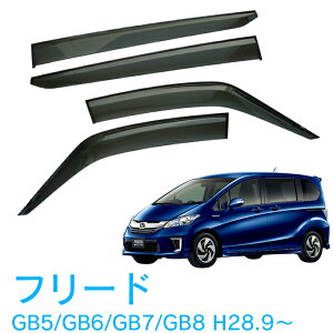 z_ t[h FREED GB5 GB6 GB7 GB8 SO[hΉ 28N9`ߘa6N6 TChoCU[ hAoCU[ ̓e[vWŒ ptN[i[ ߋ t