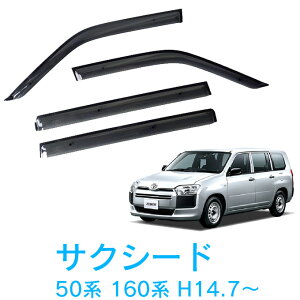 g^ TNV[h NCP50V NCP51V NCP52V NCP55V NCP160V NCP165V NSP160V 14N7` TChoCU[ hAoCU[ ̓e[vWŒ ptN[i[ ߋ t
