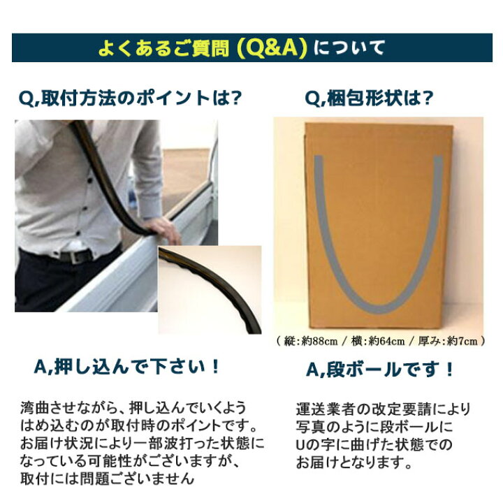 楽天市場】軽トラック用ゲートプロテクター 三方 5mm厚 あおり カバー 