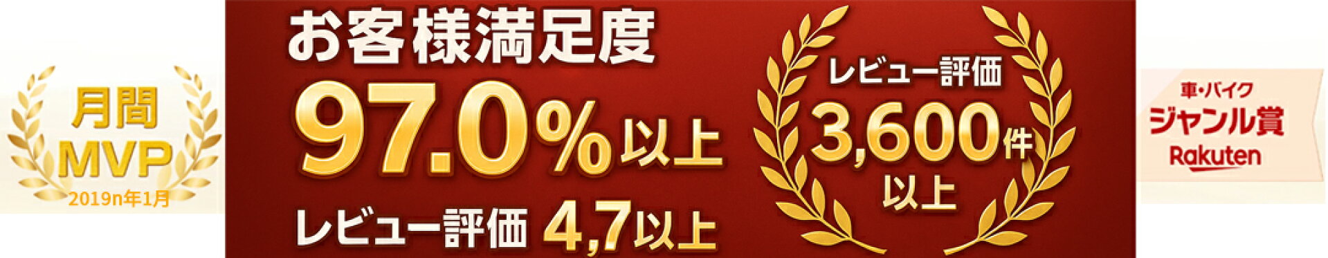 PR顧客レビュー満足度
