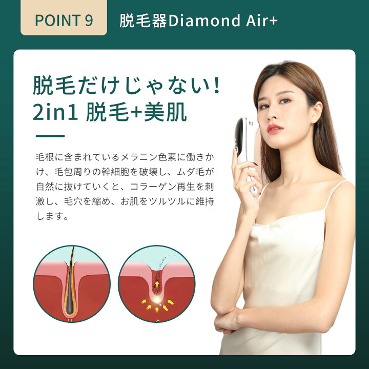 楽天市場】脱毛器 IPL光脱毛器 レーザー 永久脱毛 光美容器 家庭用脱毛 