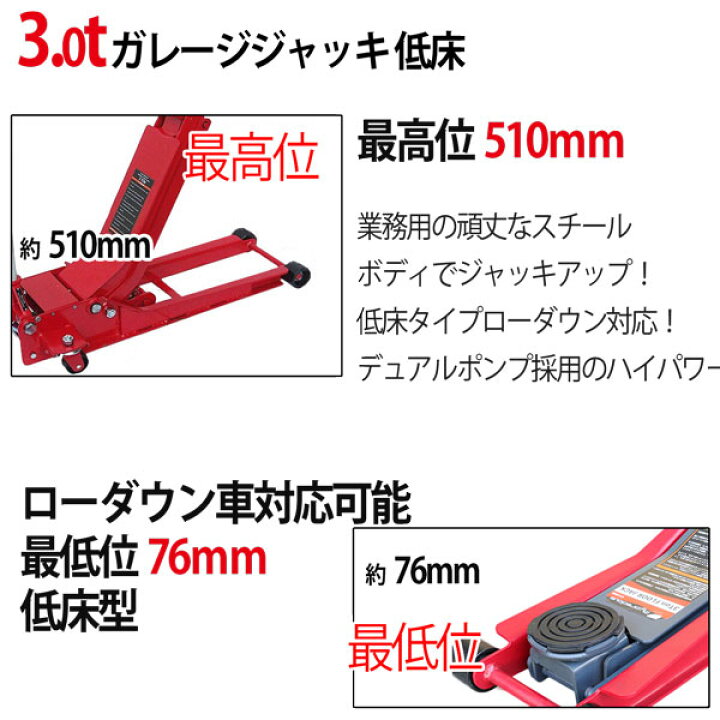 楽天市場】ガレージジャッキ3.0t (3000kg）油圧式 ローダウン フロア 