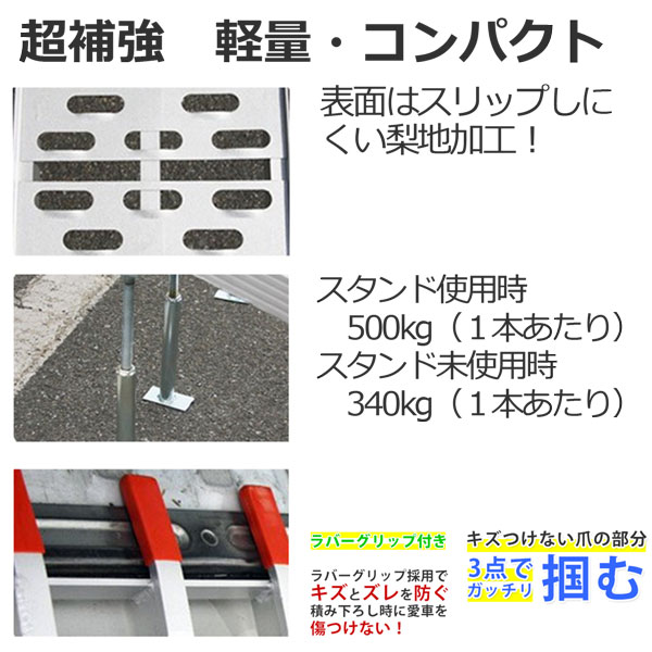 【楽天市場】アルミラダーレール 折畳式 耐荷重500kg / アルミ