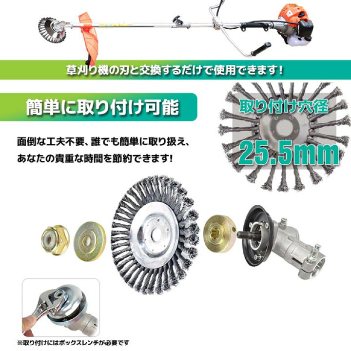 楽天市場】エンジン式草刈機用 ナイロンカッター替刃 コード長1.5m 