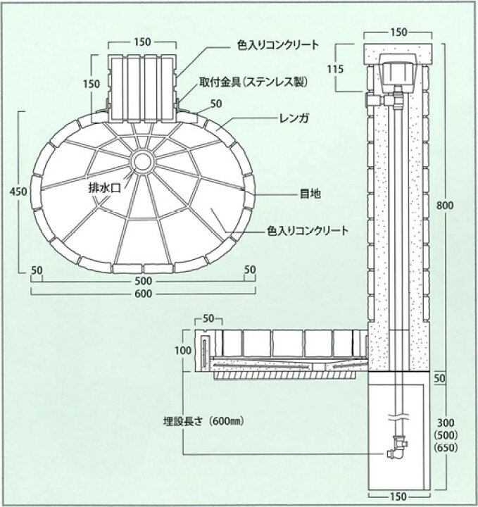 楽天市場】ガーデニング ガーデン用 デザイン流し台セット ブラウン 
