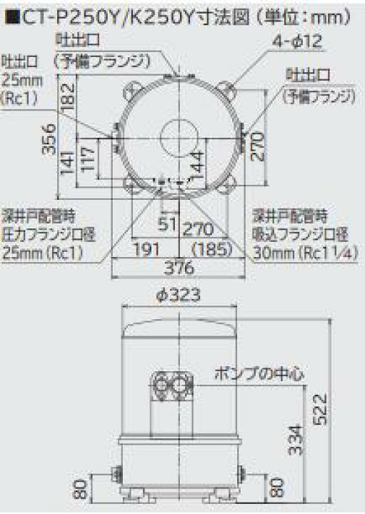 楽天市場】日立 CT-P250Y 井戸用ポンプ 浅深両用 自動ポンプ 圧力強く 