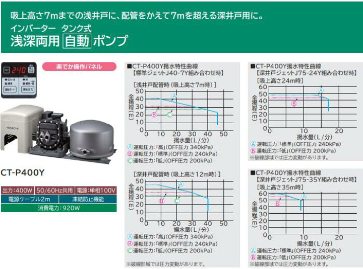 楽天市場】日立 CT-P400Y 井戸用ポンプ 浅深両用 自動ポンプ 圧力強く 