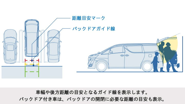 楽天市場】アルパイン ALPINE ハイエース/レジアスエース(200系)バック 