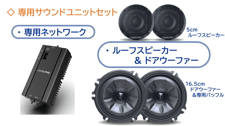ALPINE ロング typeR 200W ミッドウーファー スピーカー