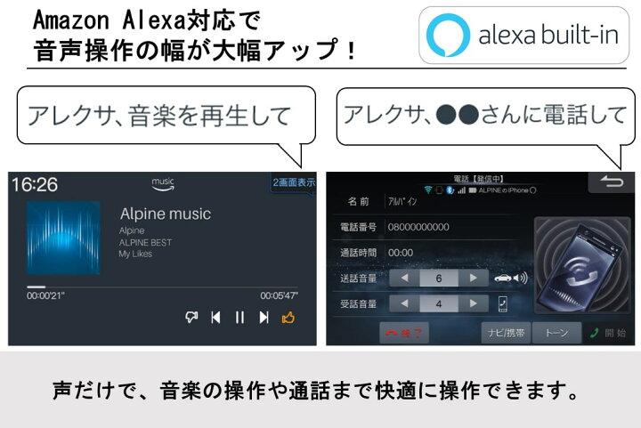 楽天市場】アルパイン ALPINE カーナビ CX-5(KF系)Boseサウンド 