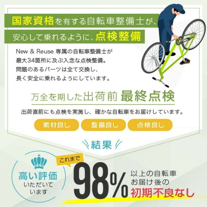 楽天市場】【スーパーセール対象品！当店通常価格より54%OFF！】中古 