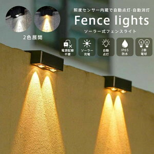 \[[Cg 1_/2_ZbgI ZT[Cg \[[v K[fCg LED fbLCg zd h ÃZT[