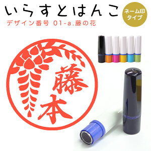 CXg͂ l[ 1-aFủԁv ͂ nR  X^v l[ V`n^ yz