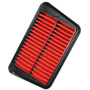 X^[X|[c GAtB^[ yPOWER FILTER PFX300z SD18A GuCS[DA64W]/GuC[DA64V]