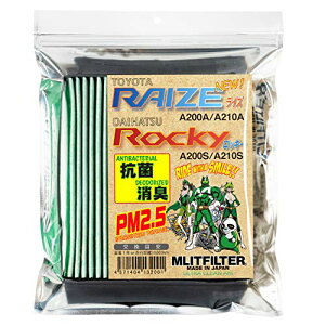 GbgtB^[ g^ CY / _Cnc bL[pA200n GARtB^[ D-010 ԕ΍ R RJr hL