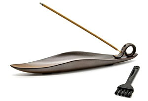 ANCL   M IuWF CeA ₵ bNX  (uVZbg)