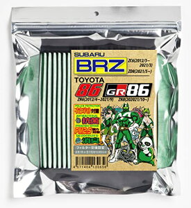 GbgtB^[ g^ 86 Xo BRZ GARtB^[ D-030 BRZ/86 ԕ΍ R RJr hL